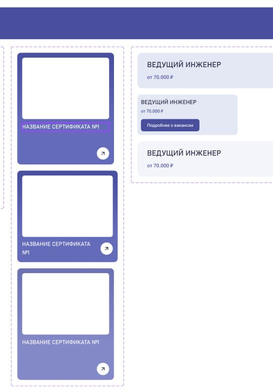 Навзание сертификата